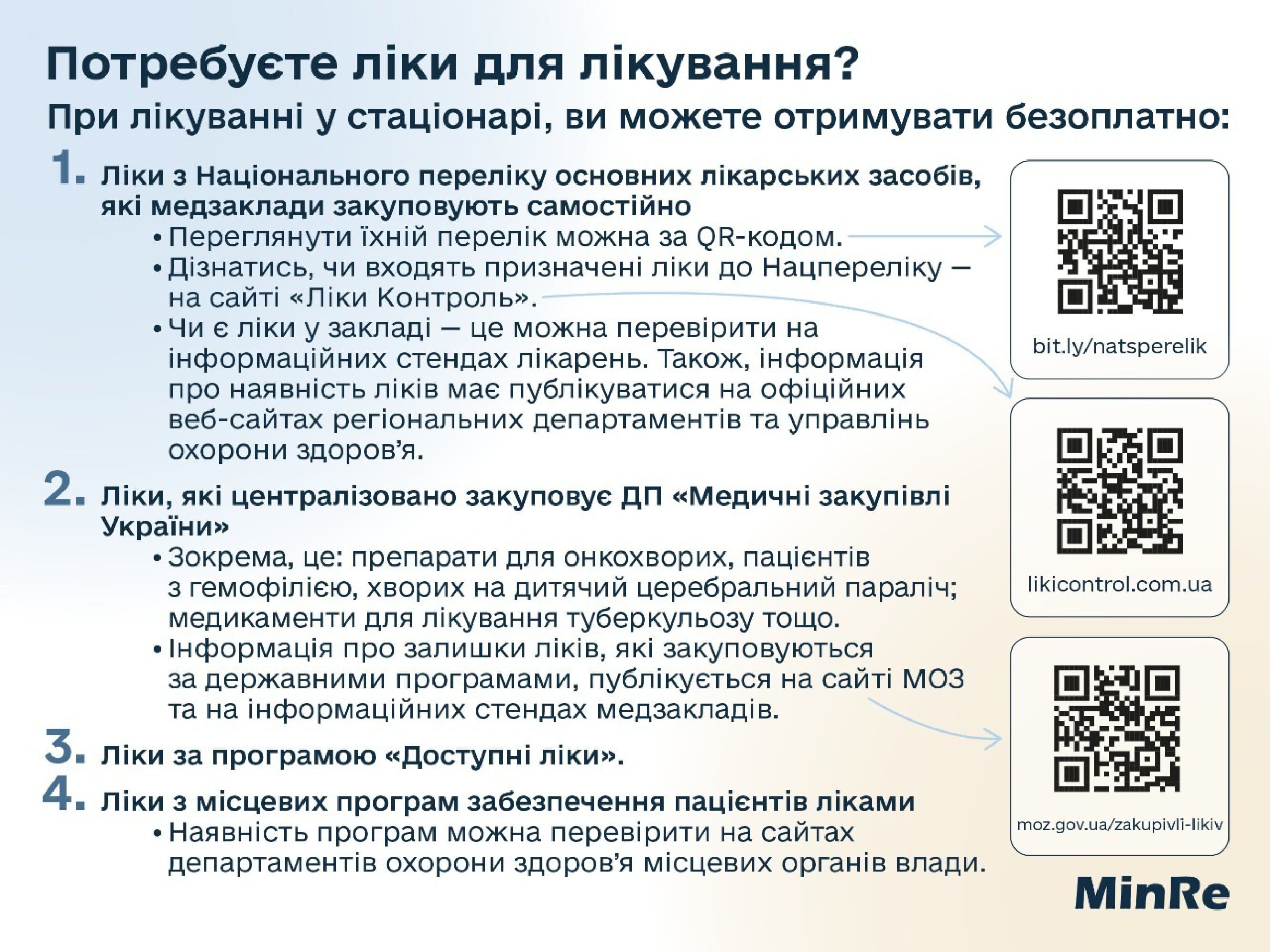 AnyConv.com Ліки 1 page 0001