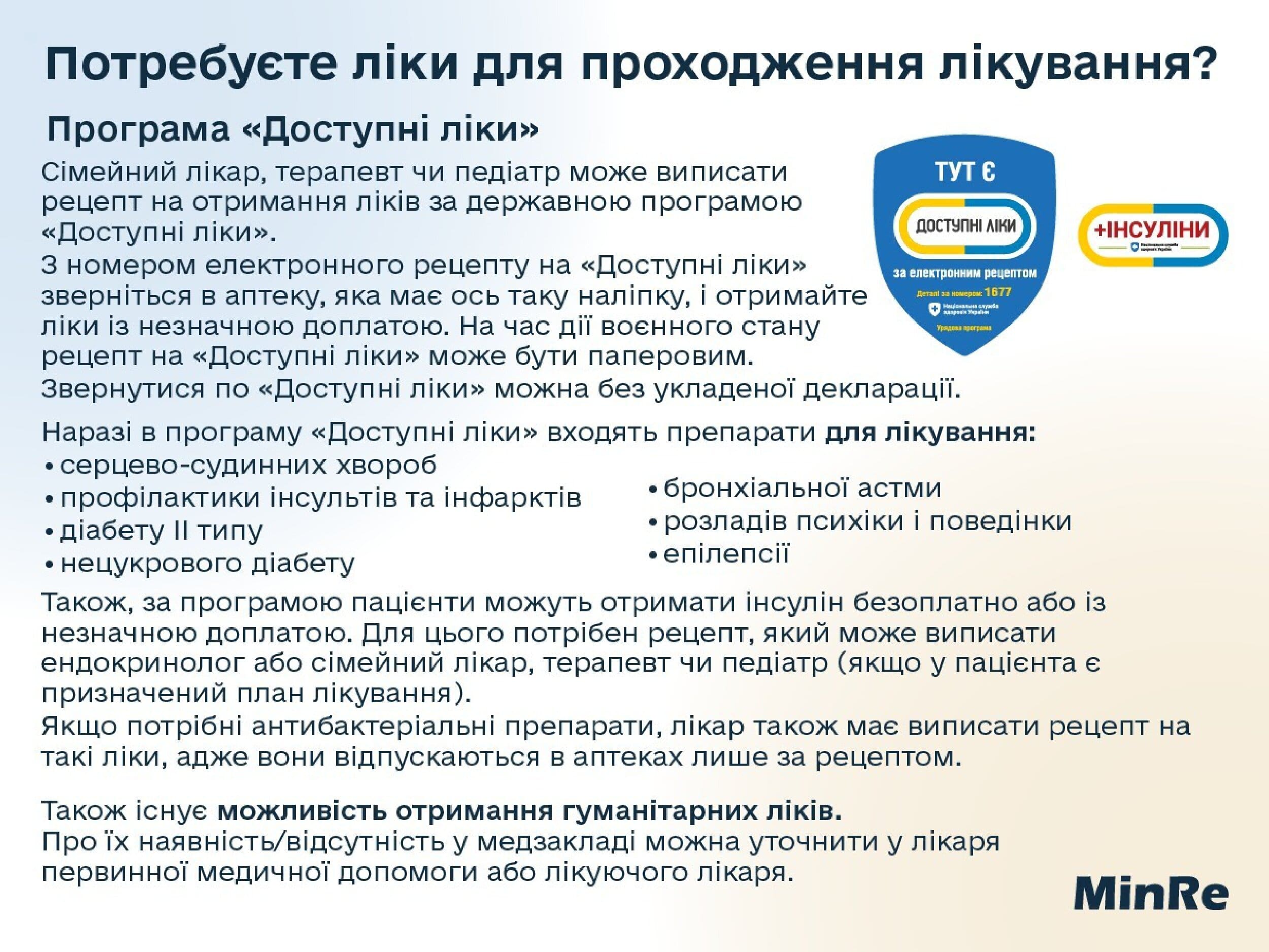 AnyConv.com Ліки 2 page 0001