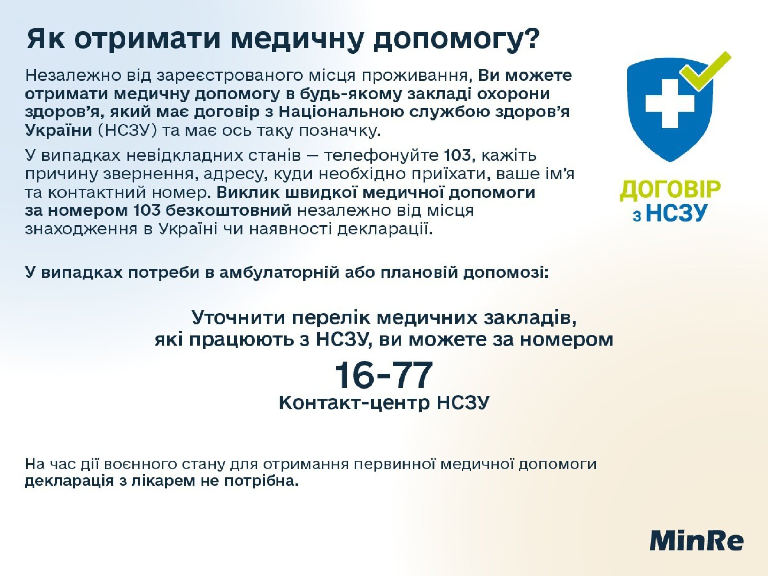 AnyConv.com Меддопомога 1 page 0001