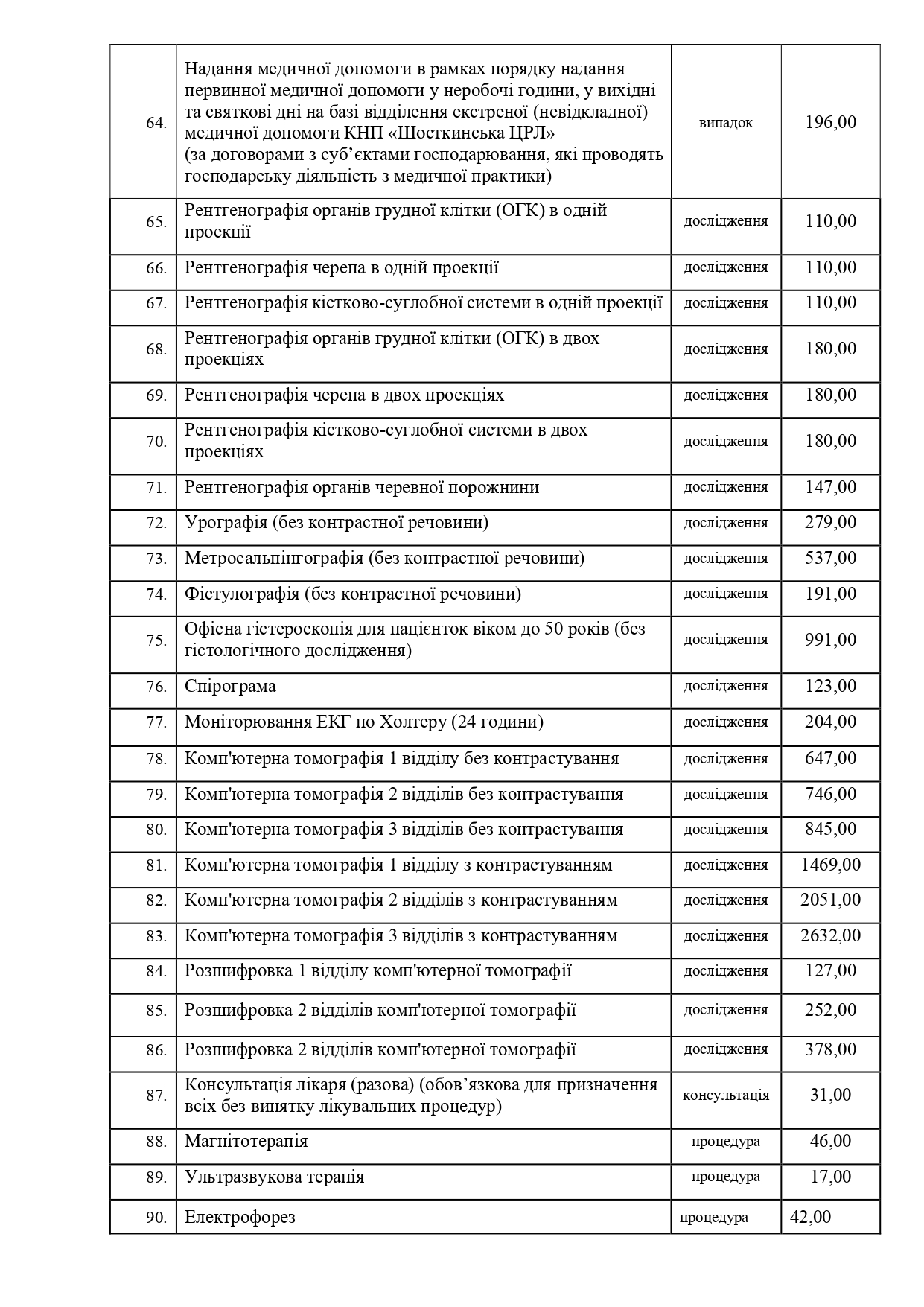 прайс лист 2023 р. цей page 0003