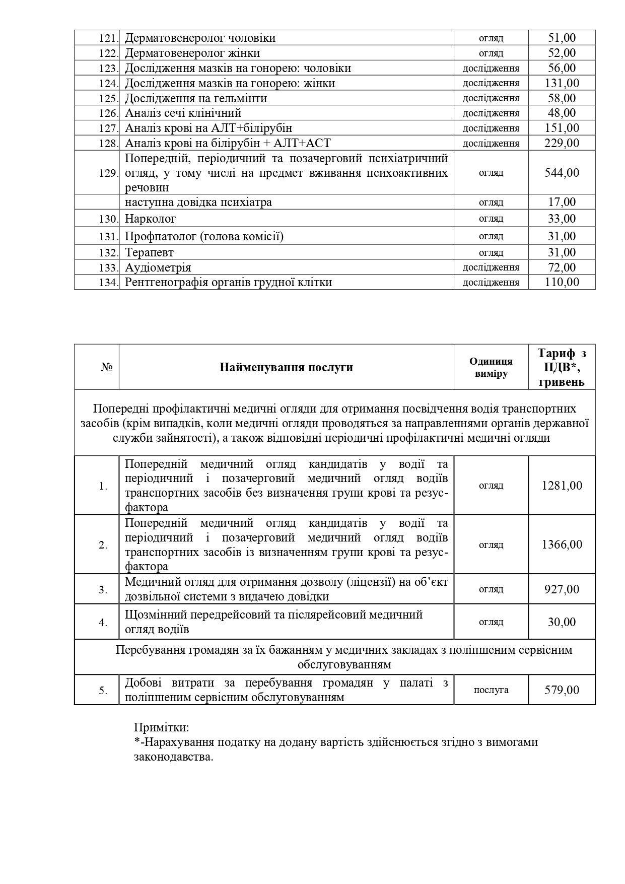 прайс лист 2023 р. цей page 0005
